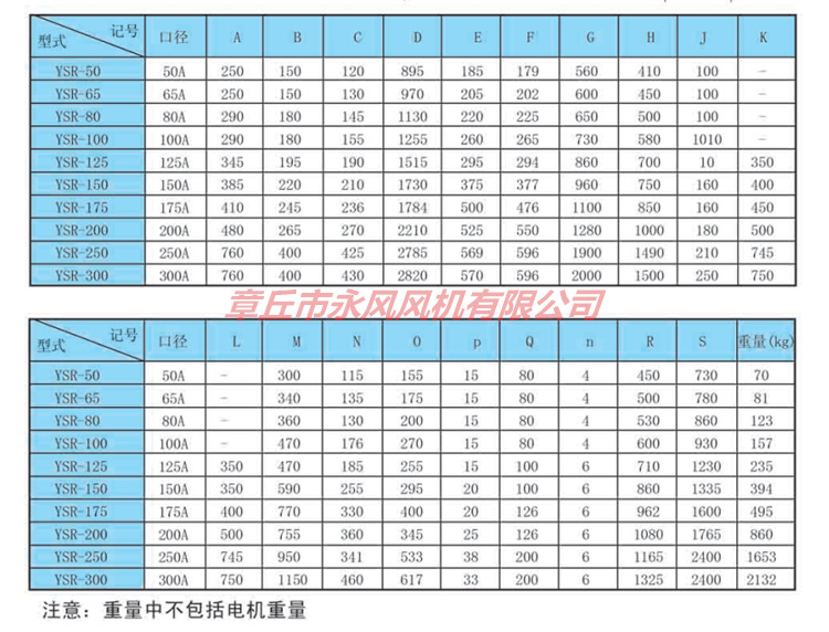 羅茨鼓風機